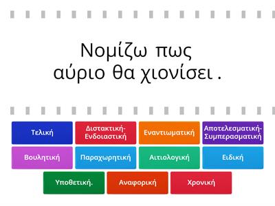 Οι δευτερεύουσες προτάσεις και τα είδη τους