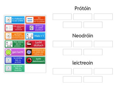 fó-chaithnín an adamh