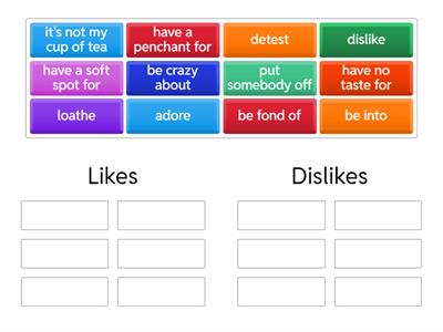 Sorting Likes and Dislikes