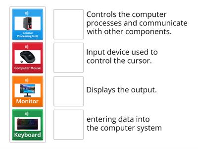 Parts of a computer 