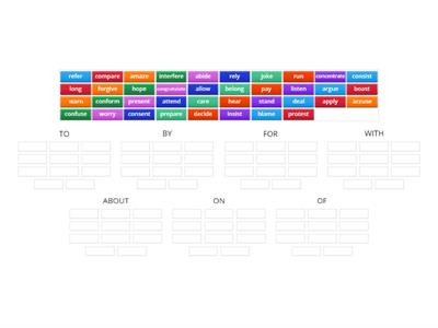 Verbs - CAE Dependent Prepositions