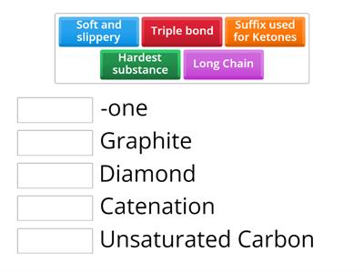 Carbon and its compounds 