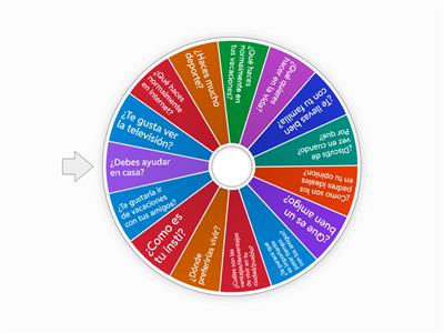 N5 Speaking questions