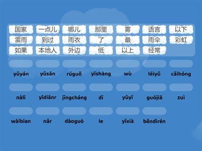 Ван Луся 6 класс 25-29 уроки