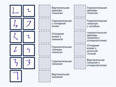 Ломаные черты