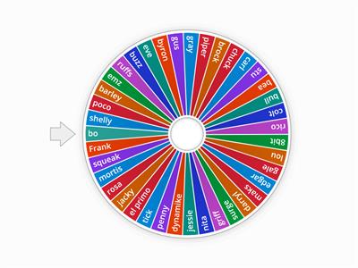 Tysio wheel