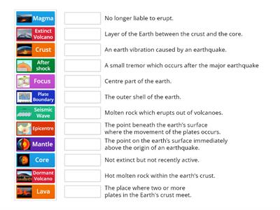 Earthquakes and Volcanoes Key Vocab