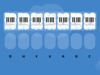 Ксенія - НОТИ на клавіатурі фортепіано