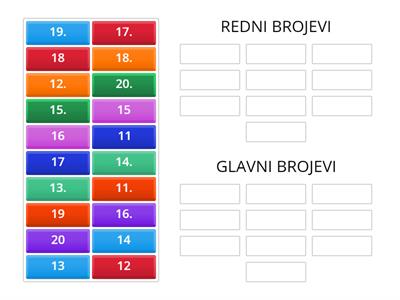 REDNI I GLAVNI BROJEVI