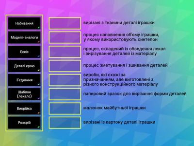 Технологія виготовлення м'якої іграшки (основні поняття)