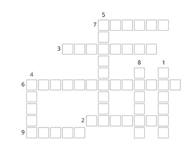 Adverbs Of Frequency