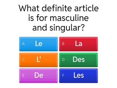 Definite and Indefinite Articles