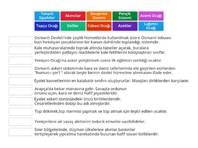 Osmanlı Askeri Teşkilatı