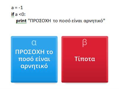 Λογική Δομή επιλογής IF: Τί θα εμφανίσει το παρακάτω πρόγραμμα;