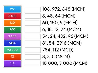  MÁXIMO COMÚN DIVISOR Y MÍNIMO COMÚN MÚLTIPLO - ARITMÉTICA