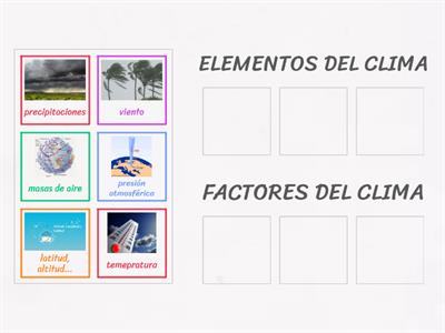 ELEMENTOS DEL CLIMA Y FACTORES DEL CLIMA