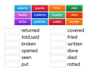 common Irregular past participle