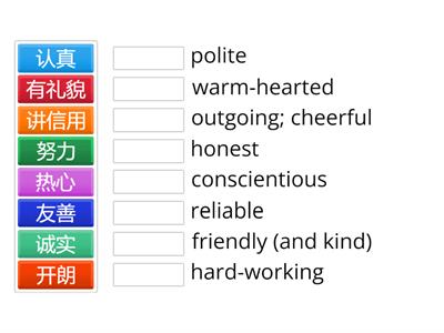 Personal qualities