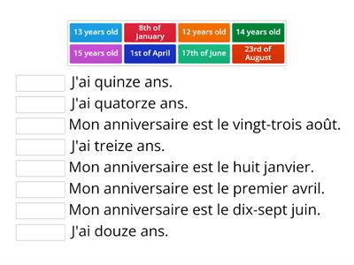 Les anniversaires et les âges