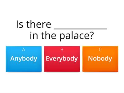 Indefinite pronouns Grammar unit 19: Anybody, Everybody, Nobody, Somebody