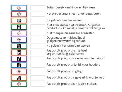 CBE BOW - SP2 - Prescriptieve teksten - gevarensymbolen op verpakkingen begrijpen