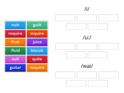 Pronunciation