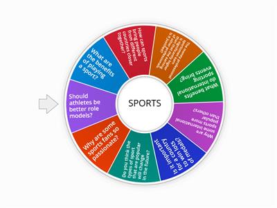 Sport (IELTS Speaking Part 3)