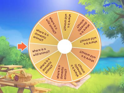 Is it a wild or a domestic animal ?