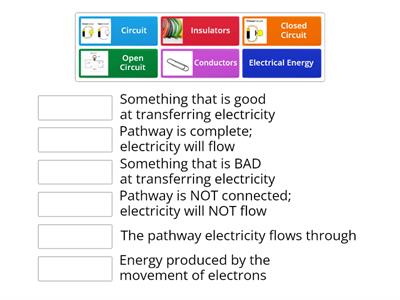 Electrical Energy Match