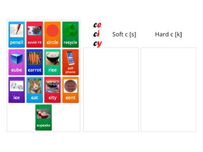 Soft c (ce/ci/cy ) , Hard c