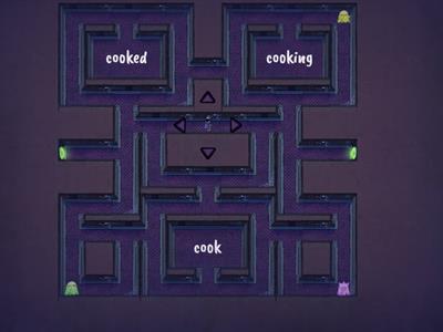 PRESENT CONTINUOUS affirmative, negative and interrogative 