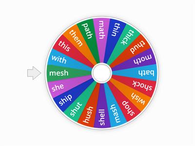 th/sh wheel