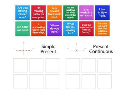 Simple Present vs. Present Continuous