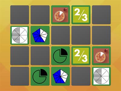 Equivalent Fractions