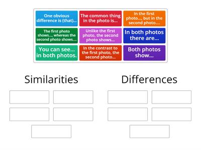 7G Photo comparison S Pre-Inter