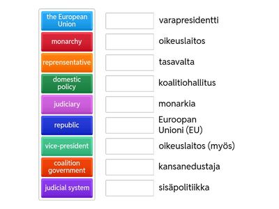 Elements 4 Politics Osa II