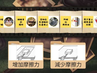 [自/五]增加？減少？摩擦力的生活例子