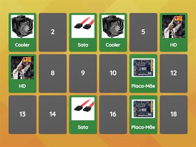 Componentes do computador