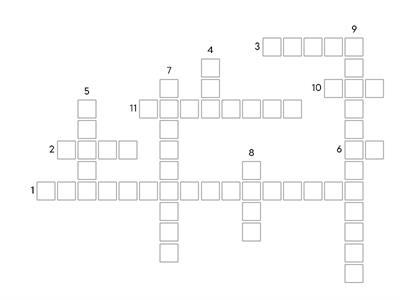 La tastiera del computer