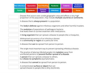 8.L.1.2  -Epidemic vs Pandemic - Vocabulary Match