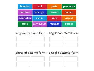 Substantiv singular/plural bestämd/obestämd