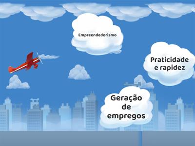 Jogo sobre o E-commerce