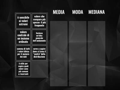 MEDIA, MODA E MEDIANA