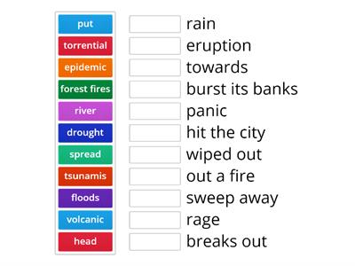  natural disasters gateway b2