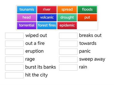  natural disasters gateway b2