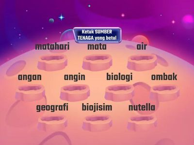 4 Bijak - Sains - Unit 7: Tenaga dan Sumbernya