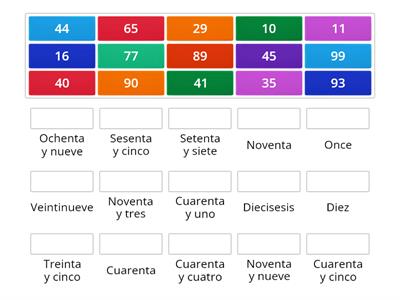 Representamos números de dos cifras