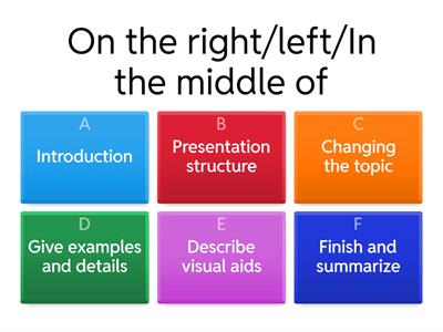 Quiz Presentation phrases