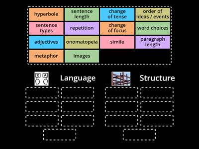 Language and structure key terms