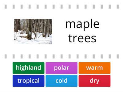 5.1 Intro to Agriculture/Climate